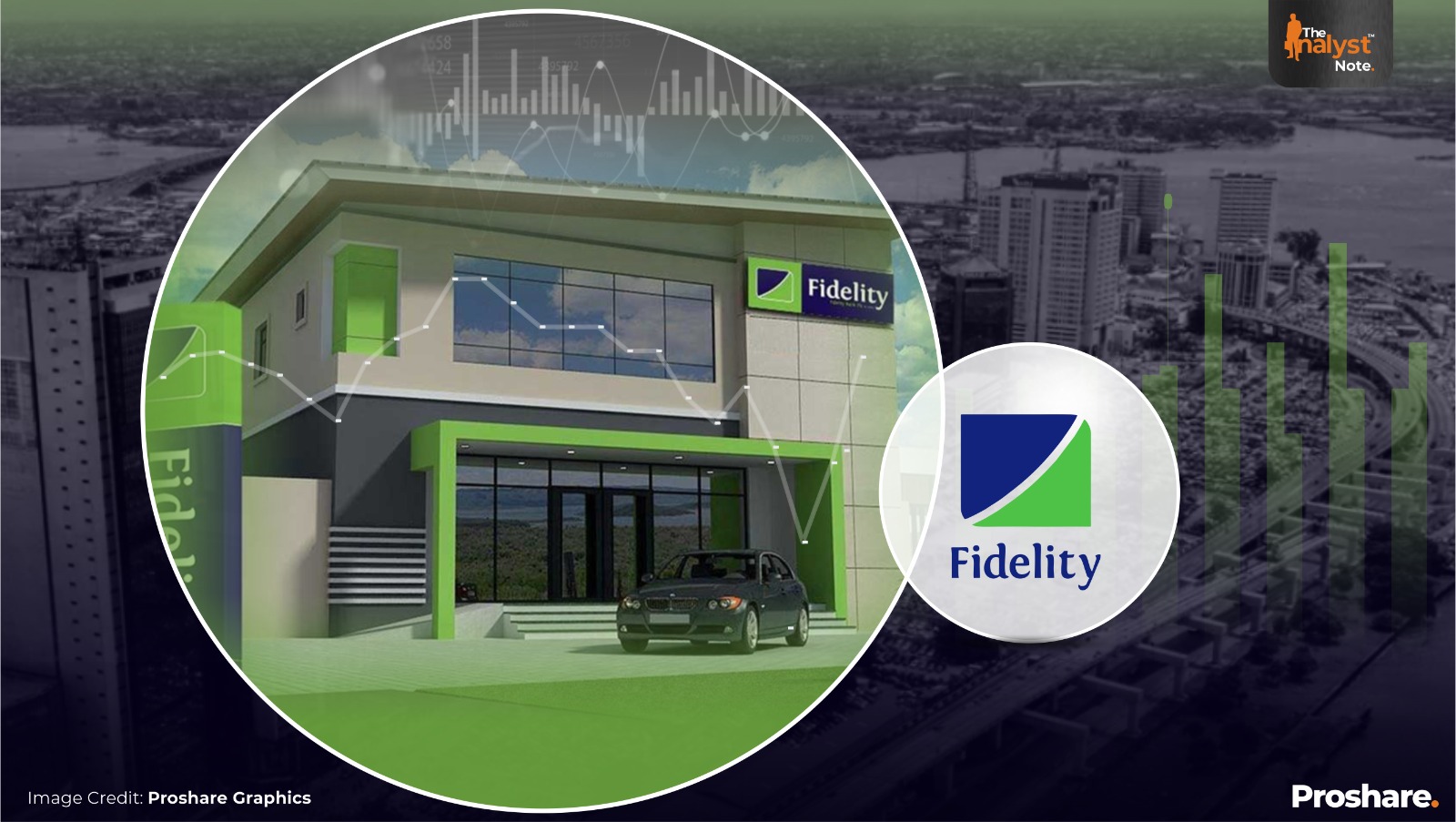 Fidelity Bank Plc FY 2025: Strong Asset Quality Masks Derivative ...